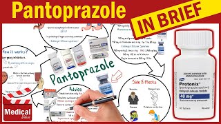 Pantoprazole  Protonix 40 mg  What is Pantoprazole Used For Dosage Side Effects amp Precautions [upl. by Rotsen]