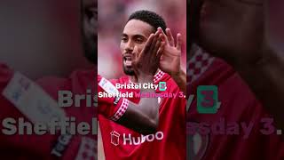 Can Sheff Wed make it BACK TO BACK WINS at Bristol City [upl. by Notsek]