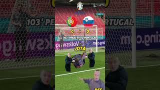 Portugal vs Slovenia EURO 2024 Memes Football Highlights euro2024 football soccer england [upl. by Ardnak]