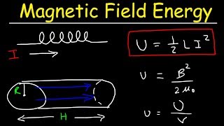 Energy Stored In an Inductor  Magnetic Field Energy Density [upl. by Nannahs]