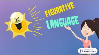 Figurative Language  Types of Figurative Language [upl. by Acus]