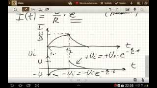 Die Selbstinduktion der Spule und die Laplace Transformation [upl. by Kinghorn]