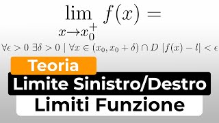 Definizione  Esempio di Limite Destro e Sinistro di Funzione  Studio di Funzione  Analisi 1 [upl. by Dnomhcir748]