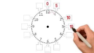 LEARN HOW TO READ A CLOCK [upl. by Bambi]