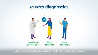 About in vitro diagnostics  Sysmex [upl. by Hoo]