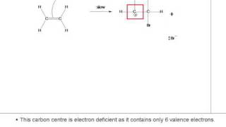 Alkenes  Electrophilic Addition Reaction [upl. by Ardnatal]