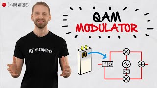 Inside Wireless QAM modulation II  The Modulator [upl. by Barbabra]