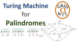 Turing Machine for Palindrome [upl. by Sac]