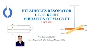 HELMHOLTZ RESONATOR LC CURCUIT amp MOTION OF SUSPENDED MAGNET SHO [upl. by O'Rourke736]