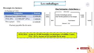 Comptabilisation des emballages  Les achats [upl. by Adranoel]