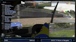 Bathurst 1000 and ESCC 4 Hours of Mugello [upl. by Esoranna]