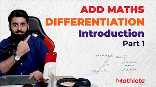 Differentiation  Introduction O Level  IGCSE Part  1 [upl. by Maon]