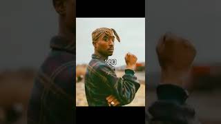 ｜ The Evolution Of 2Pac Shakur 🔥❤ 2pac viralvideoシ foryouシ [upl. by Silyhp752]