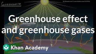 Greenhouse effect and greenhouse gases  High school biology  Khan Academy [upl. by Tenaj]