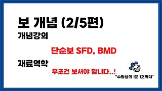 재료역학 개념 302 SFD BMD 단순보  제발 그래프 외우지 마세요 [upl. by Ennair45]