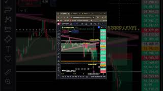 BANKNIFTY SYMMETRICAL TRIANGLE P BREAKDOWN TARGET DONE trading youtubeshorts youtubeshorts nse [upl. by Eserahc]