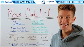 Mpox Clade 1 and Clade 2 Overview [upl. by Saleem]