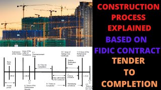 FIDIC Contract  Construction Process Explained  From Tender Stage to Final Completion [upl. by Ymrej]