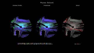 RetSeg3D Retention based 3D Semantic Segmentation for Autonomous Driving [upl. by Rosol]