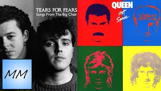 Queen amp Tears For Fears MASHUP  Under Pressure Everybody Wants to Rule the World [upl. by Federico105]