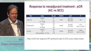 Controversy Debate 2 Selecting optimal treatments for esophagus cancer  Whom to operate upon [upl. by Adyeren207]