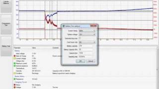 Test batteries alternators and starter motors using an automotive oscilloscope [upl. by Sixele]