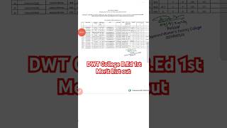 DWT BEd College Dehradun 1st merit list out 202425admission date4 september 2024 merit list out [upl. by Delmer]