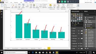 Power BI  Class 4 [upl. by Anihta946]