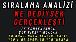 YKS sonuçları beklediğim gibi geldi sıralamaları nasıl değişti Ek tercih nasıl tercih yapılır [upl. by Aneehsit]