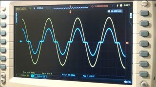 TSP 23  Tutorial on the Design and Characterization of ClassB and AB Amplifiers [upl. by Aerdnwahs170]