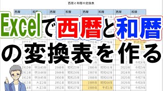 【Excel】西暦と和暦の変換表の作り方初心者向けやさしい解説 [upl. by Nylrak]