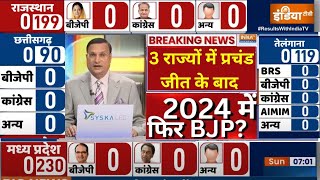 Final Opinion Poll LIVE INDIA Vs NDA Results Update  Final Survey 2024  Lok Sabha Election 24 [upl. by Coulter738]