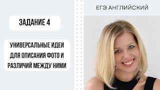 ЕГЭ Английский Задание 4 Как привязать к теме описание фото и их различий ЕгэАнглийский [upl. by Roberts997]