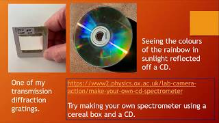 Diffraction Gratings and Xray Diffraction [upl. by Bagley869]