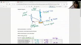 IGCSE Chemistry Titration [upl. by Campy282]