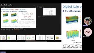 AIbased Modelling Control and Digital Twin of Wind Farms Dr Jincheng Zhang University of Warwick [upl. by Paton160]