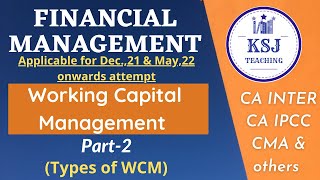 Lecture04CACMA Intermediate Financial Management Working Capital ManagementII cainterfm [upl. by Mot]