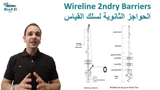 WIPC WL Part 3  Wireline Secondary Barrier Elements [upl. by Theone752]