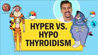 Hyperthyroidism vs Hypothyroid RN LPN NCLEX [upl. by Pironi]