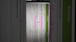 Difference between Hexokinase amp Glucokinase [upl. by Catie546]