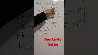 Trick to learn reactivity series chemistry trendingshorts viralshorts HafsaClasses [upl. by Arahsat]