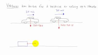 Fysikk 1  019  Krefter [upl. by Mata]