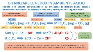 BILANCIARE UNA REDOX IN AMBIENTE ACIDO [upl. by Devy584]