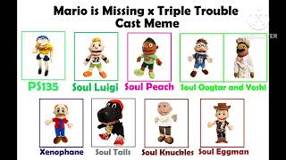 Mario Is Missing amp Triple Trouble Cast Meme But With The SML characters [upl. by Hadwyn280]