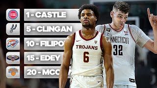 NBA Mock Draft 2024  Post March Madness [upl. by Sarah]