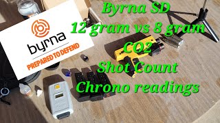 Byrna SD 12 gram vs 8 gram KMotor performance adapter Shot count Chrono [upl. by Mauchi]