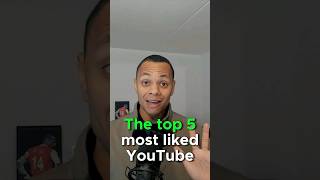 Most Liked YouTube Community Post [upl. by Aramit275]