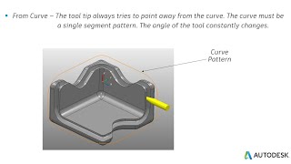 Autodesk PowerMill  5 axis  From Curve  Tool Axis [upl. by Ihcego]