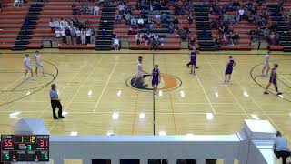 Ogallala High School vs Minden HOgallala High School vs Minden High School Girls Varsity Basketball [upl. by Udelle]