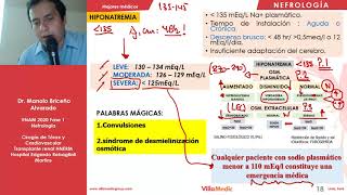 NEFRO  Alteraciones hidroelectrolíticas  ENAM 2021 [upl. by Tanner848]